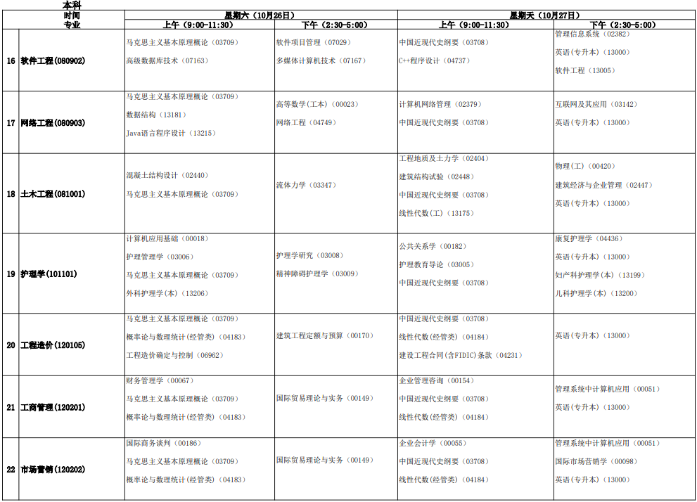 2024年10月安徽省自考考试安排