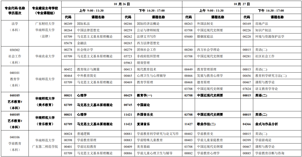 2024年10月广东自学考试考试安排 2024年10月广东自学考试考试安排