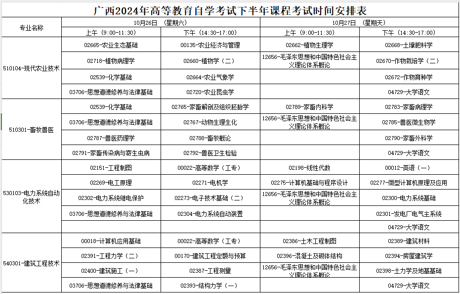 2024年10月广西自学考试考试安排 2024年10月广西自学考试考试安排