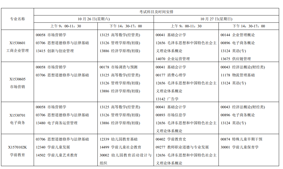2024年10月江苏省自学考试考试安排 2024年10月江苏省自学考试考试安排