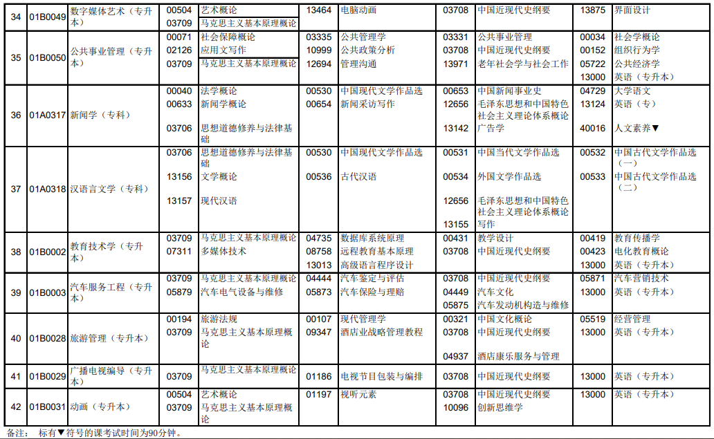 2024年10月北京自学考试考试安排 2024年10月北京自学考试考试安排