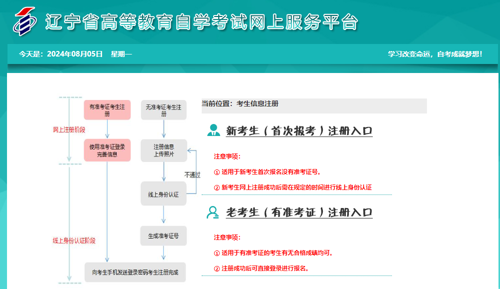 辽宁省2024年10月自考报名条件 辽宁省2024年10月自考报名条件