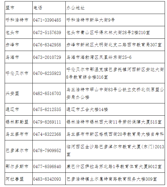 内蒙古自治区2024年下半年高等教育自学考试网上报名工作的公告 内蒙古自治区2024年下半年高等教育自学考试网上报名工作的公告