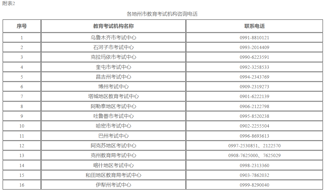 新疆教育考试院:自治区2024年下半年全国高等教育自学考试报名报考公告 新疆教育考试院:自治区2024年下半年全国高等教育自学考试报名报考公告