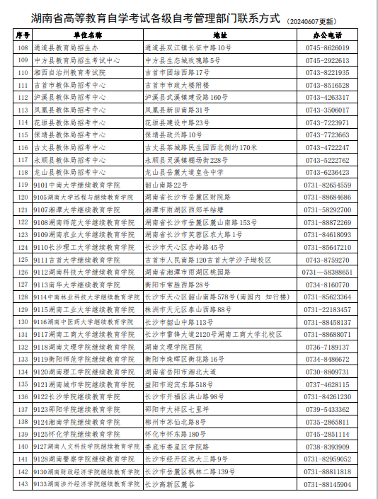 湖南省高等教育自学考试各级自考管理部门联系方式(202406更新) 湖南省高等教育自学考试各级自考管理部门联系方式(202406更新)