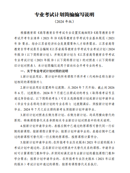 江苏省高等教育自学考试专业考试计划简编(2024年版) 江苏省高等教育自学考试专业考试计划简编(2024年版)
