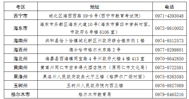 青海省2024年下半年高等教育自学考试报名报考简章 青海省2024年下半年高等教育自学考试报名报考简章