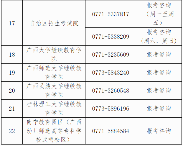 自治区招生考试院关于广西2024年下半年高等教育自学考试报考的公告 自治区招生考试院关于广西2024年下半年高等教育自学考试报考的公告