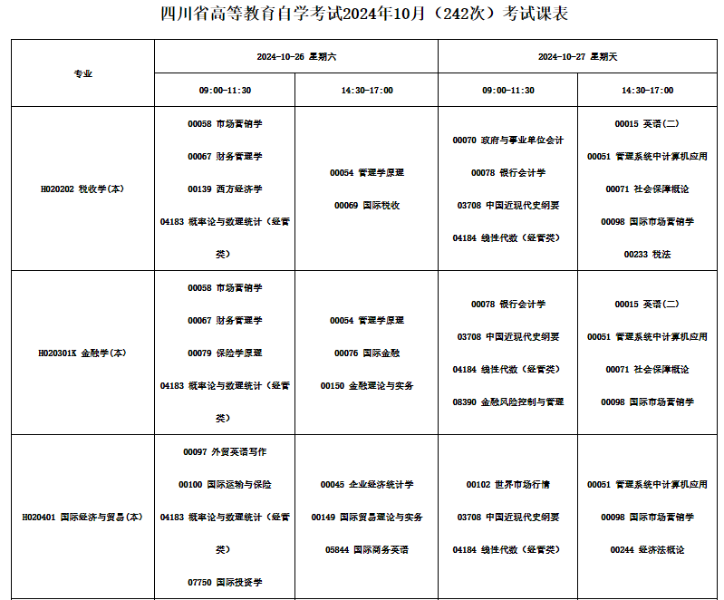 2024年10月四川省自学考试考试安排 2024年10月四川省自学考试考试安排