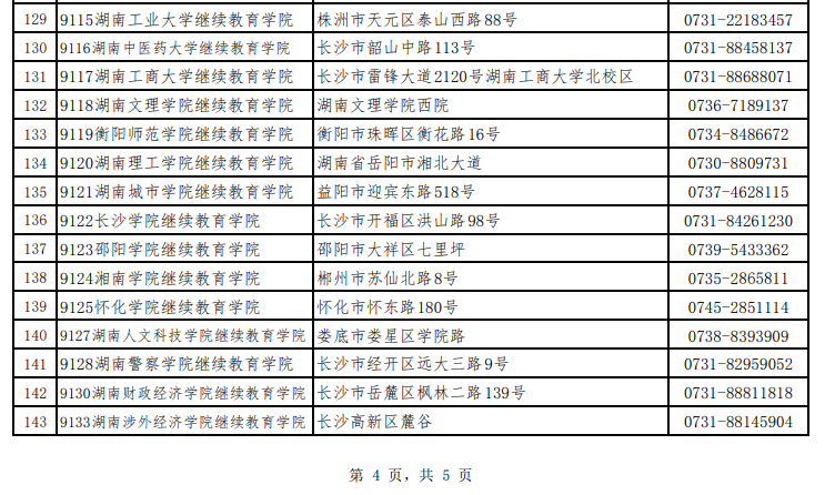 湖南省高等教育自学考试各级自考管理部门联系方式 湖南省高等教育自学考试各级自考管理部门联系方式