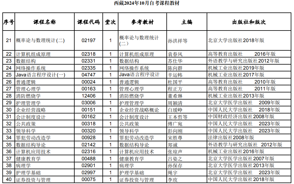 西藏2024年10月自考课程教材 西藏2024年10月自考课程教材