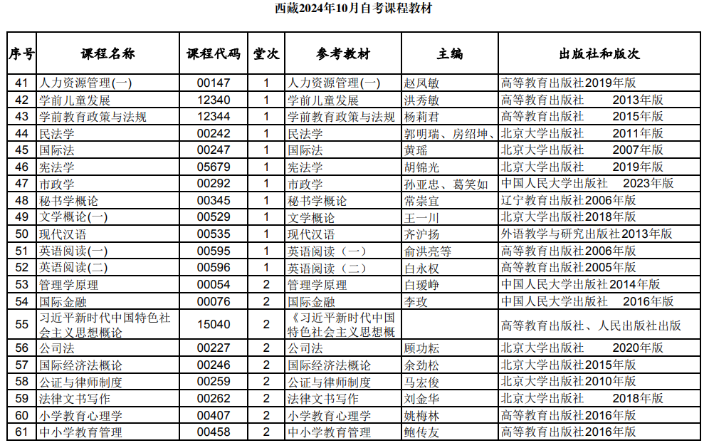 西藏2024年10月自考课程教材 西藏2024年10月自考课程教材