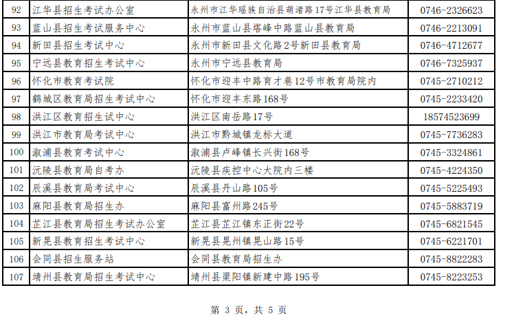 湖南省高等教育自学考试各级自考管理部门联系方式 湖南省高等教育自学考试各级自考管理部门联系方式