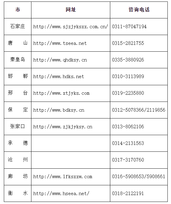 河北省教育考试院:关于2024年10月自学考试补报“习近平新时代中国特色社会主义思想概论”等课程的公告 河北省教育考试院:关于2024年10月自学考试补报“习近平新时代中国特色社会主义思想概论”等课程的公告
