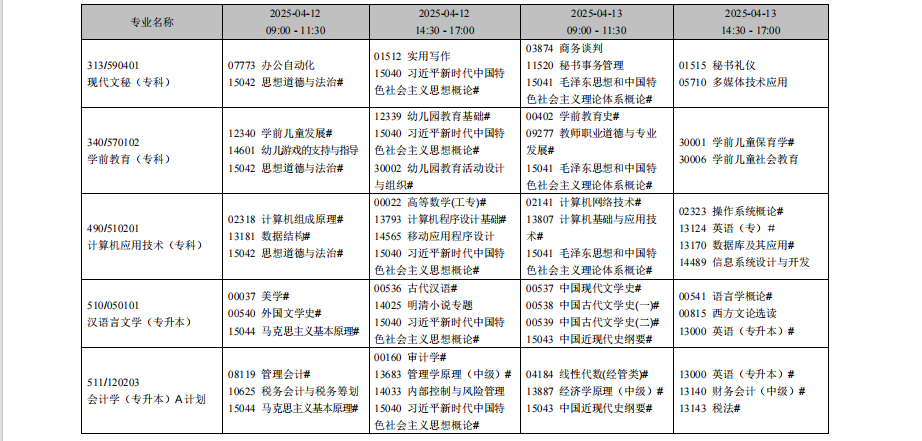 2025年4月辽宁省自考考试安排(开考专业) 2025年4月辽宁省自考考试安排(开考专业)