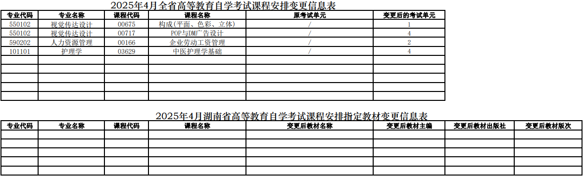 湖南省2025年4月高等教育自学考试课程安排和教材变更汇总表 湖南省2025年4月高等教育自学考试课程安排和教材变更汇总表