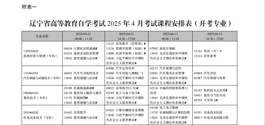2025年4月辽宁省自考考试安排(开考专业) 2025年4月辽宁省自考考试安排(开考专业)