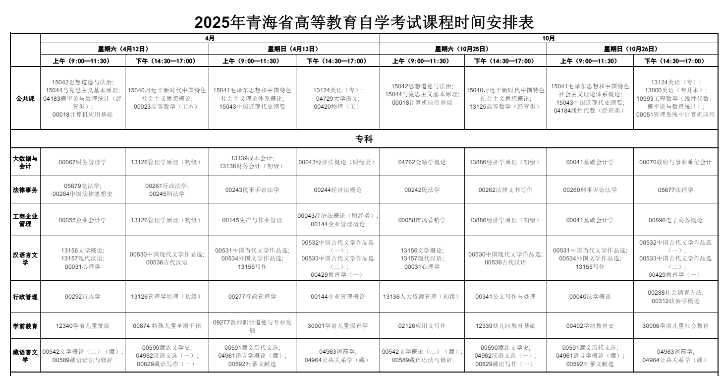 2025年10月青海省自考考试安排 2025年10月青海省自考考试安排