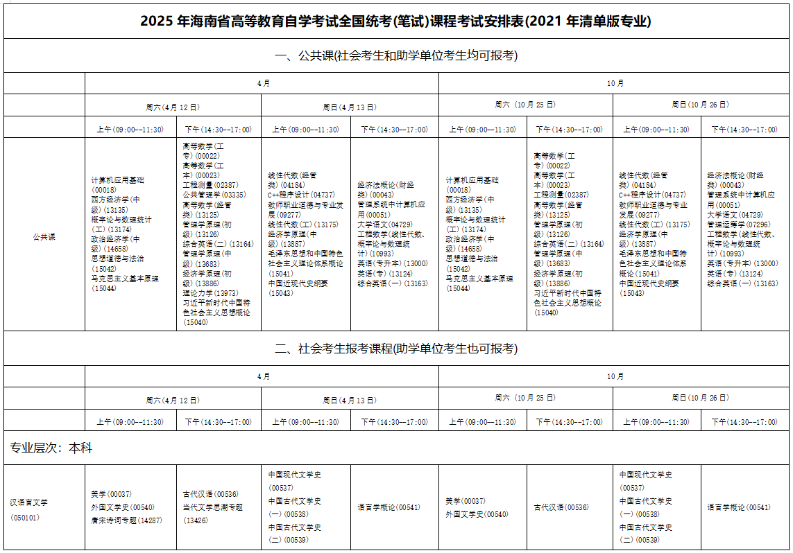 2025年10月海南省儋州市自学考试考试安排 2025年10月海南省儋州市自学考试考试安排