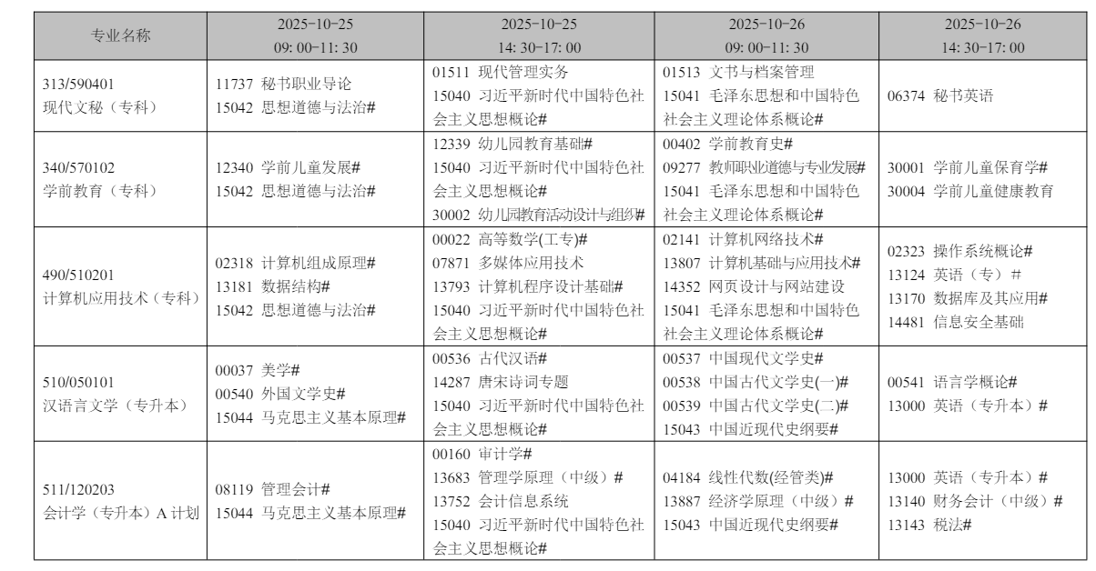 2025年10月辽宁省锦州市自学考试考试安排 2025年10月辽宁省锦州市自学考试考试安排