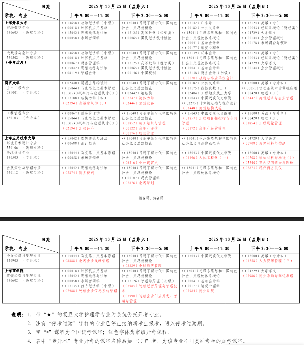 2025年10月上海市杨浦区自学考试考试安排 2025年10月上海市杨浦区自学考试考试安排