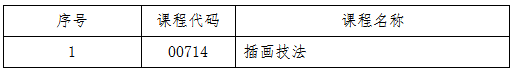 关于2025年10月份高等教育自学考试相关科目作答说明的通知 关于2025年10月份高等教育自学考试相关科目作答说明的通知