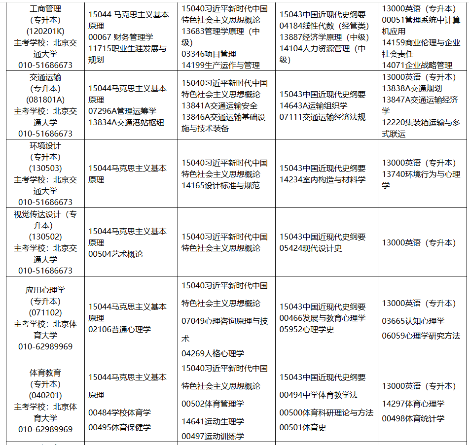 2025年10月内蒙古锡林郭勒盟自学考试考试安排 2025年10月内蒙古锡林郭勒盟自学考试考试安排