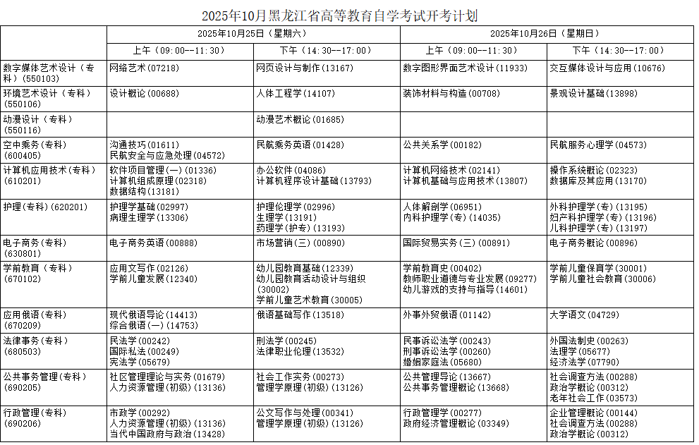 2025年10月黑龙江省黑河市自学考试考试安排 2025年10月黑龙江省黑河市自学考试考试安排