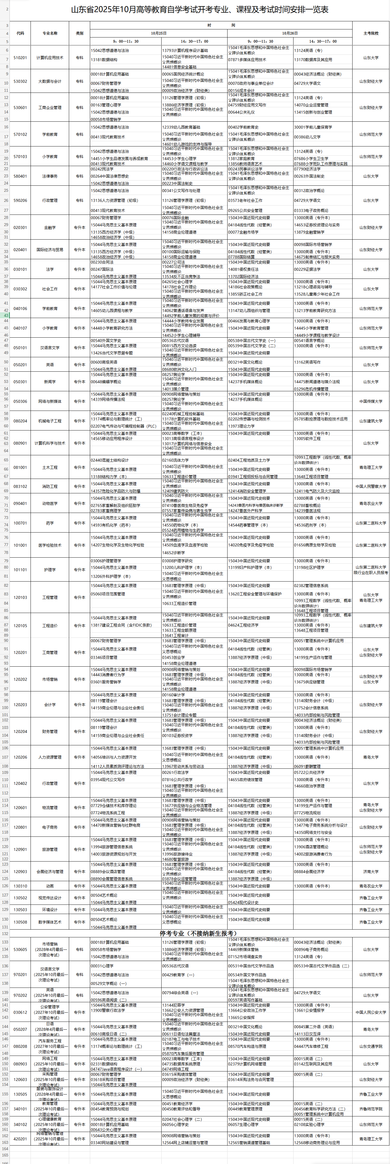 2025年10月山东省聊城市自考考试安排