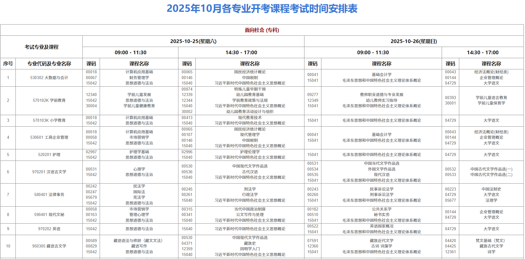 2025年10月西藏林芝市自学考试考试安排 2025年10月西藏林芝市自学考试考试安排