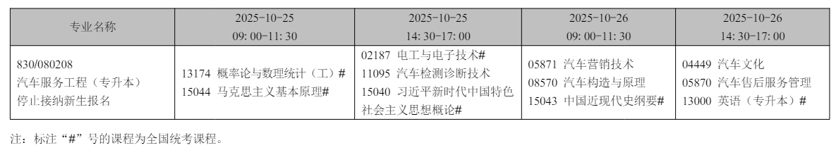 2025年10月辽宁省锦州市自学考试考试安排 2025年10月辽宁省锦州市自学考试考试安排