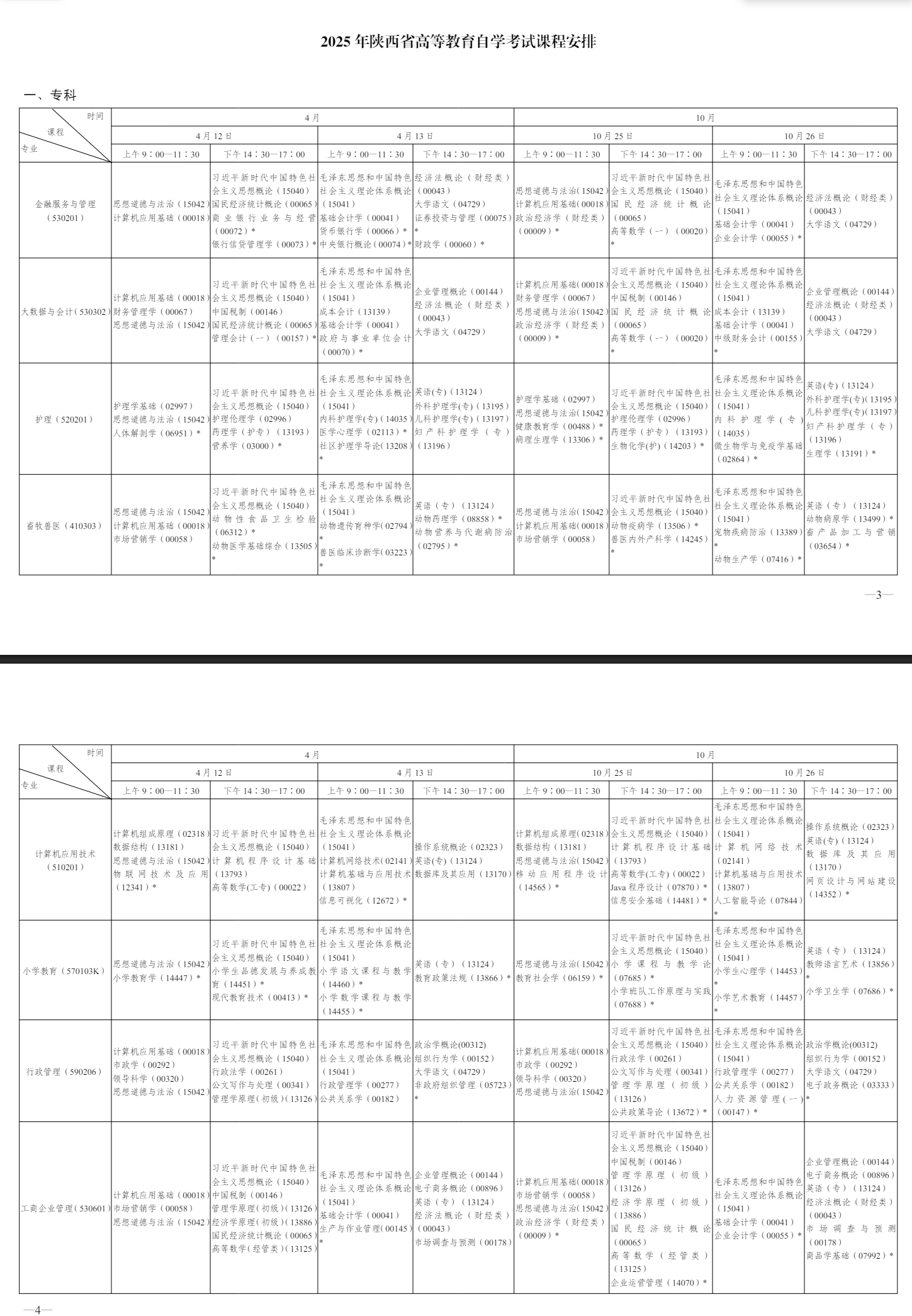 2025年10月陕西省咸阳市自考考试安排 2025年10月陕西省咸阳市自考考试安排