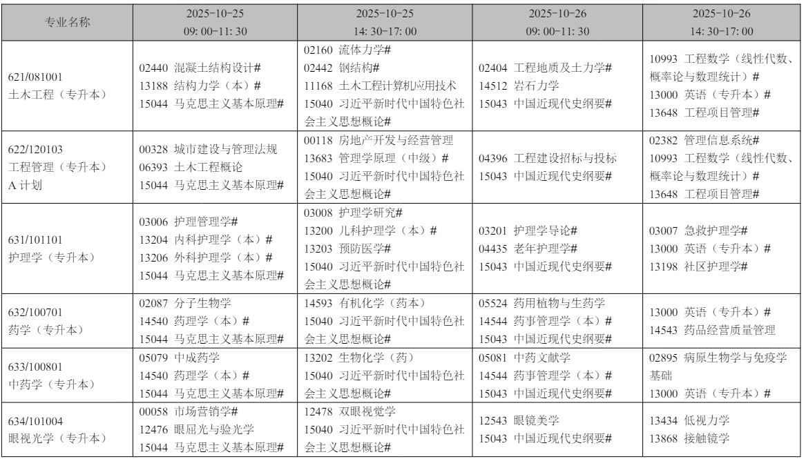 2025年10月辽宁省锦州市自学考试考试安排 2025年10月辽宁省锦州市自学考试考试安排