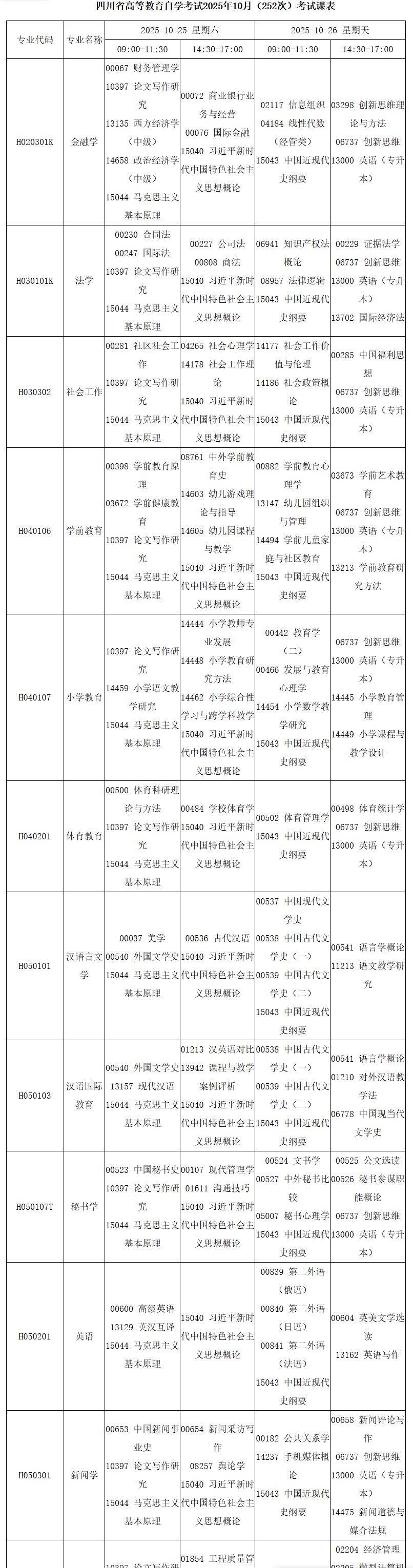 2025年10月四川省雅安市自考考试安排 2025年10月四川省雅安市自考考试安排
