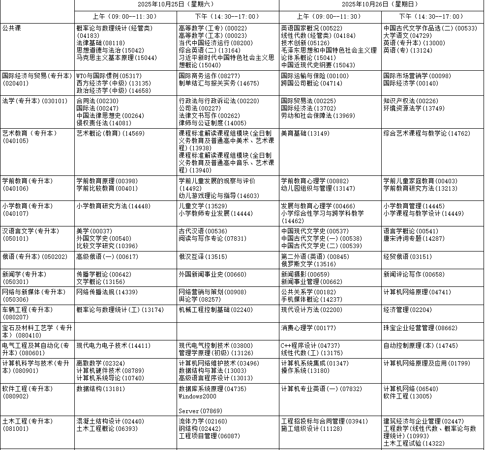 2025年10月黑龙江省黑河市自学考试考试安排 2025年10月黑龙江省黑河市自学考试考试安排