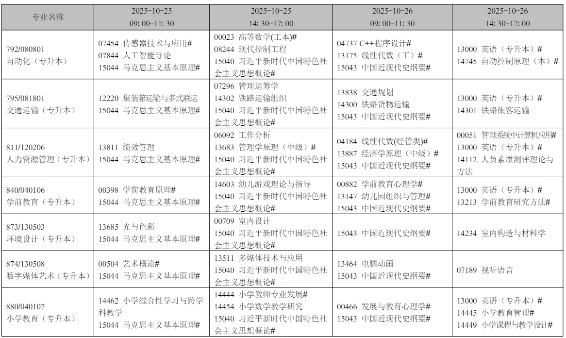 2025年10月辽宁省锦州市自学考试考试安排 2025年10月辽宁省锦州市自学考试考试安排