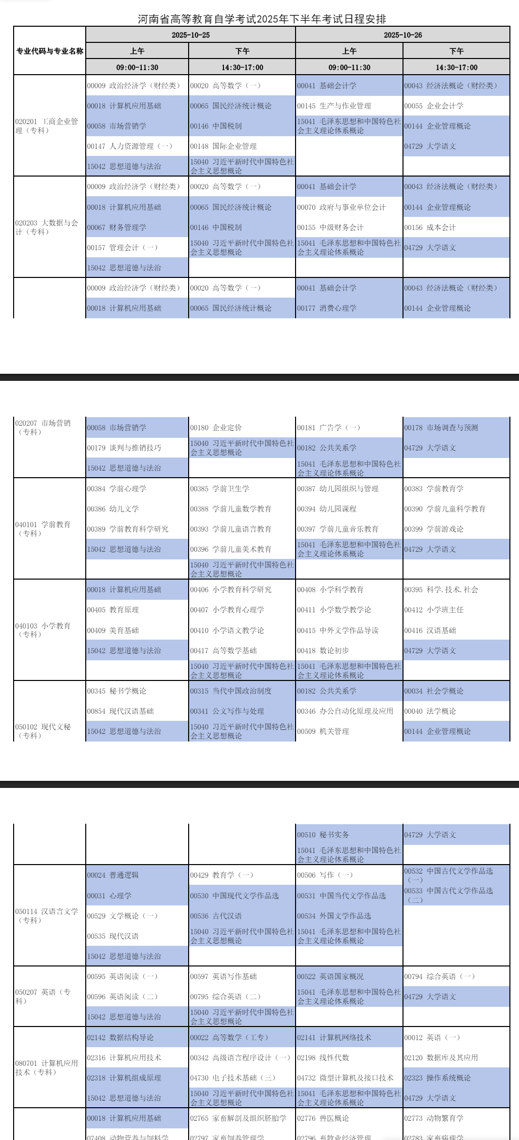 2025年10月河南省商丘市自考考试安排 2025年10月河南省商丘市自考考试安排