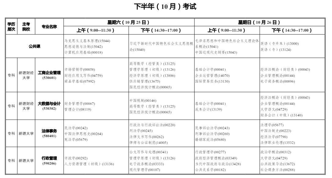 2025年10月新疆阿拉尔市自学考试考试安排 2025年10月新疆阿拉尔市自学考试考试安排