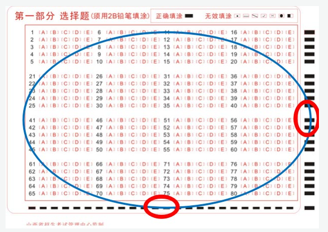 山西招生考试网:高等教育自学考试考生答题注意事项 山西招生考试网:高等教育自学考试考生答题注意事项