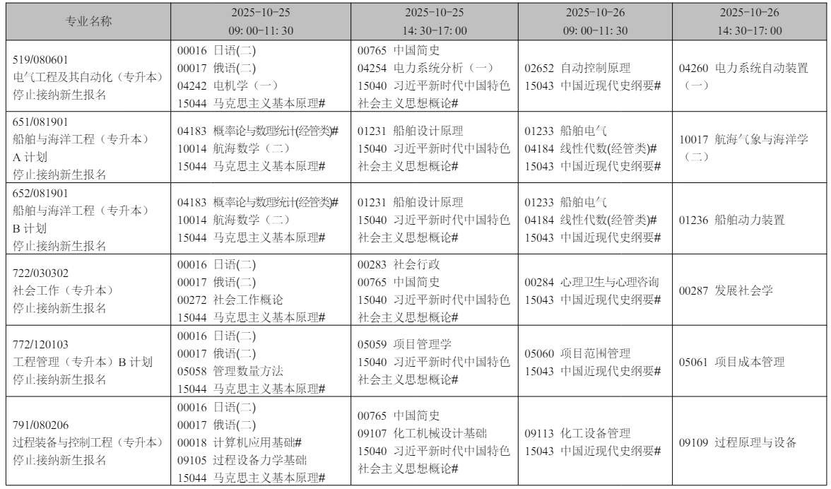 2025年10月辽宁省锦州市自学考试考试安排 2025年10月辽宁省锦州市自学考试考试安排