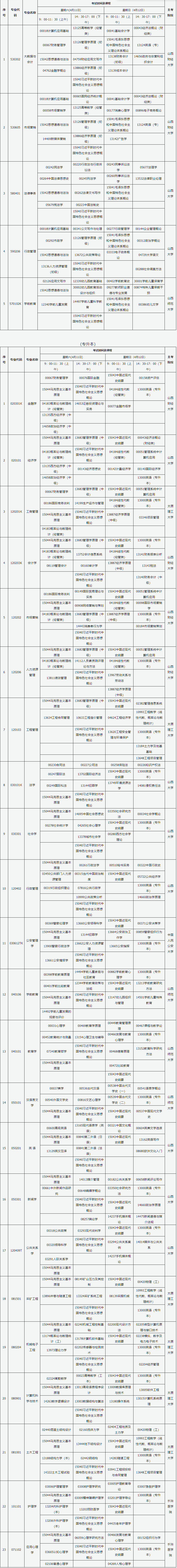 山西省高等教育自学考试2026年4月考试课程及时间 山西省高等教育自学考试2026年4月考试课程及时间