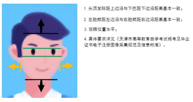 2025年下半年天津市高等教育自学考试课程免考申请通知 2025年下半年天津市高等教育自学考试课程免考申请通知