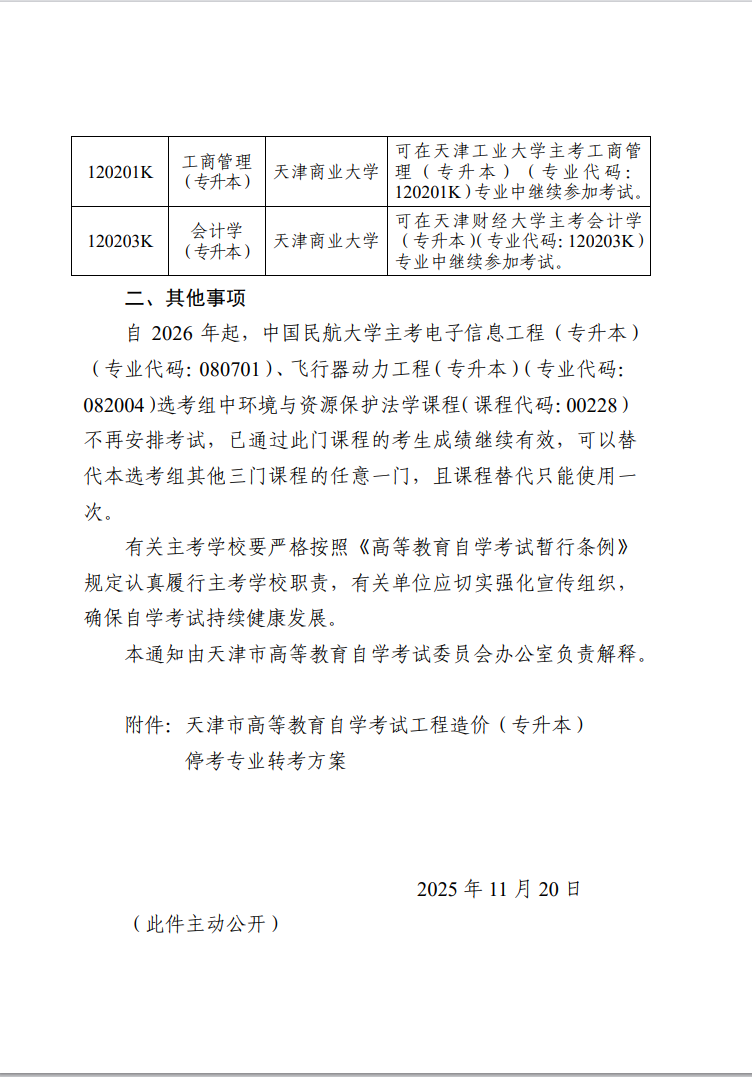 津考委高发〔2025〕3号-市考委关于天津市高等教育自学考试停考相关专业的通知 津考委高发〔2025〕3号-市考委关于天津市高等教育自学考试停考相关专业的通知
