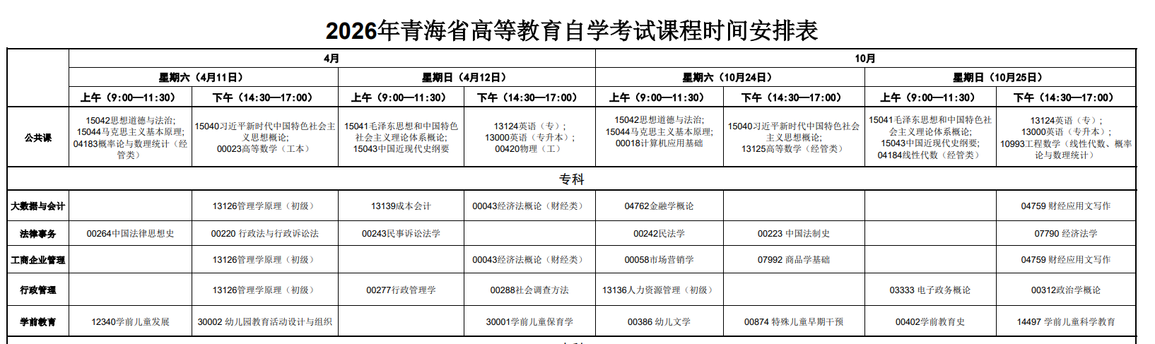 2026年青海省自考课程考试时间安排表 2026年青海省自考课程考试时间安排表