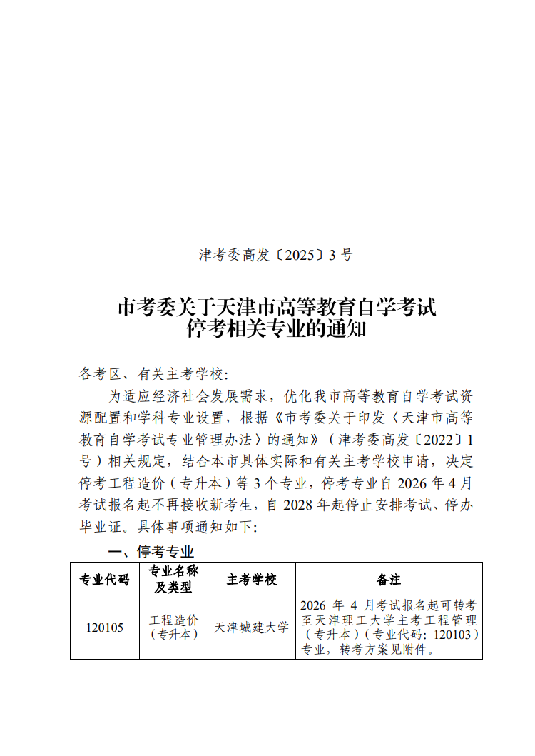 津考委高发〔2025〕3号-市考委关于天津市高等教育自学考试停考相关专业的通知 津考委高发〔2025〕3号-市考委关于天津市高等教育自学考试停考相关专业的通知
