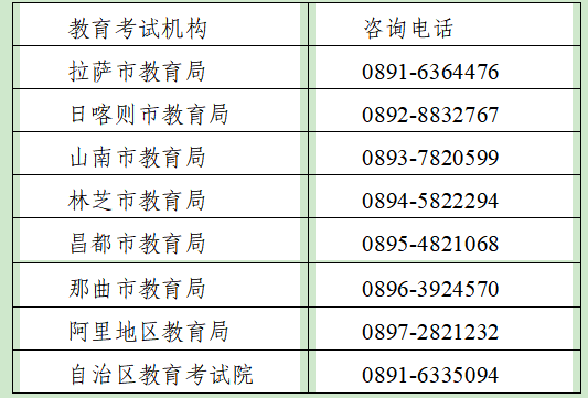 西藏2025年10月自学考试业务受理公告 西藏2025年10月自学考试业务受理公告