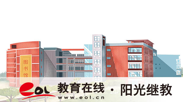 房山自考本科报名入口有吗?报考流程是什么? 房山自考本科报名入口有吗?报考流程是什么?