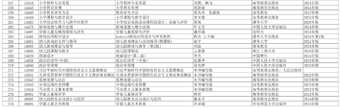 安徽省高等教育自学考试2026年4月考试教材版本目录 安徽省高等教育自学考试2026年4月考试教材版本目录
