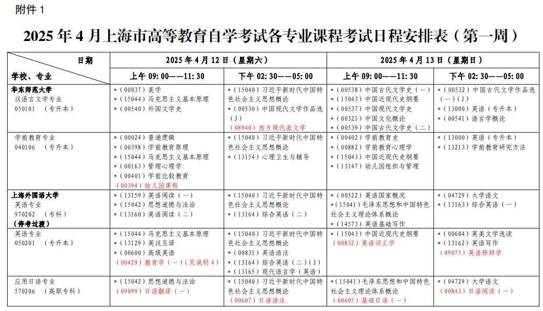 2025年4月上海市自学考试考试安排 2025年4月上海市自学考试考试安排