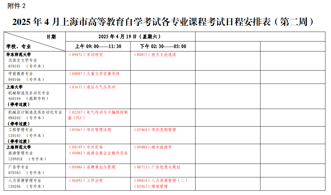 2025年4月上海市自学考试考试安排 2025年4月上海市自学考试考试安排
